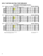 Preview for 22 page of Goodman GSC140421A Technical Information Manual