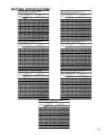 Preview for 23 page of Goodman GSC140421A Technical Information Manual