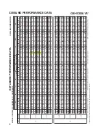 Предварительный просмотр 20 страницы Goodman GSH 13 Series Technical Information Manual