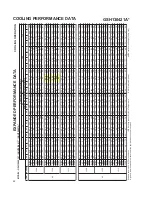 Предварительный просмотр 22 страницы Goodman GSH 13 Series Technical Information Manual