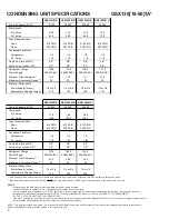 Preview for 6 page of Goodman GSX 13 SEER Technical Manual