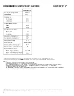 Preview for 8 page of Goodman GSX 13 SEER Technical Manual