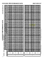 Preview for 10 page of Goodman GSX 13 SEER Technical Manual