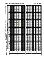 Preview for 11 page of Goodman GSX 13 SEER Technical Manual