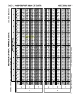 Preview for 13 page of Goodman GSX 13 SEER Technical Manual