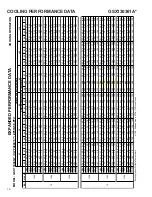 Preview for 16 page of Goodman GSX 13 SEER Technical Manual