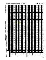 Preview for 17 page of Goodman GSX 13 SEER Technical Manual