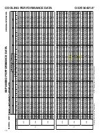 Preview for 18 page of Goodman GSX 13 SEER Technical Manual