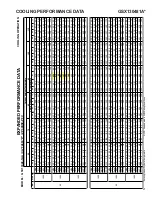 Preview for 21 page of Goodman GSX 13 SEER Technical Manual