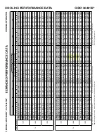 Preview for 34 page of Goodman GSX 13 SEER Technical Manual