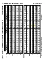 Preview for 50 page of Goodman GSX 13 SEER Technical Manual