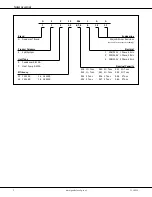 Предварительный просмотр 2 страницы Goodman GSX13 User Manual