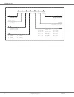 Предварительный просмотр 2 страницы Goodman GSX14 0181L Manual