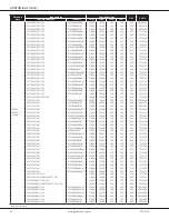 Предварительный просмотр 34 страницы Goodman GSX14 0181L Manual