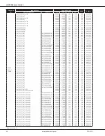 Предварительный просмотр 36 страницы Goodman GSX14 0181L Manual