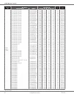 Предварительный просмотр 38 страницы Goodman GSX14 0181L Manual