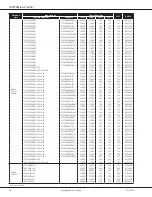 Предварительный просмотр 40 страницы Goodman GSX14 0181L Manual