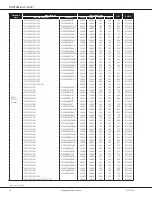 Предварительный просмотр 42 страницы Goodman GSX14 0181L Manual