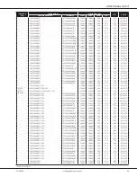 Предварительный просмотр 43 страницы Goodman GSX14 0181L Manual