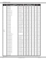 Предварительный просмотр 44 страницы Goodman GSX14 0181L Manual