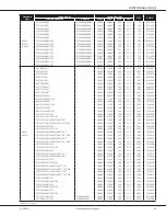 Предварительный просмотр 45 страницы Goodman GSX14 0181L Manual