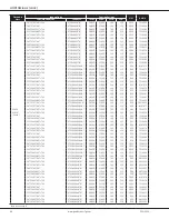 Предварительный просмотр 46 страницы Goodman GSX14 0181L Manual