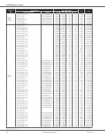 Предварительный просмотр 48 страницы Goodman GSX14 0181L Manual