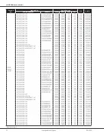 Предварительный просмотр 52 страницы Goodman GSX14 0181L Manual