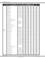 Предварительный просмотр 54 страницы Goodman GSX14 0181L Manual