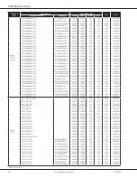 Предварительный просмотр 56 страницы Goodman GSX14 0181L Manual