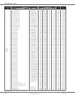 Предварительный просмотр 58 страницы Goodman GSX14 0181L Manual