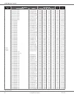 Предварительный просмотр 60 страницы Goodman GSX14 0181L Manual