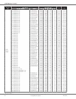 Предварительный просмотр 62 страницы Goodman GSX14 0181L Manual