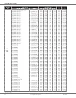 Предварительный просмотр 64 страницы Goodman GSX14 0181L Manual