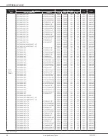 Предварительный просмотр 66 страницы Goodman GSX14 0181L Manual