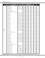 Предварительный просмотр 68 страницы Goodman GSX14 0181L Manual