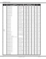 Предварительный просмотр 70 страницы Goodman GSX14 0181L Manual