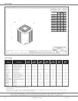 Предварительный просмотр 76 страницы Goodman GSX14 0181L Manual