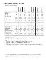 Preview for 5 page of Goodman GSZ 14 SEER Technical Manual