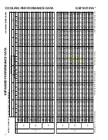 Предварительный просмотр 6 страницы Goodman GSZ 14 SEER Technical Manual