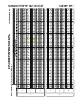 Предварительный просмотр 7 страницы Goodman GSZ 14 SEER Technical Manual