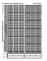 Предварительный просмотр 8 страницы Goodman GSZ 14 SEER Technical Manual