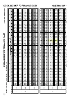 Preview for 10 page of Goodman GSZ 14 SEER Technical Manual