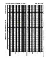 Предварительный просмотр 11 страницы Goodman GSZ 14 SEER Technical Manual