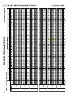 Предварительный просмотр 12 страницы Goodman GSZ 14 SEER Technical Manual