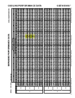 Preview for 13 page of Goodman GSZ 14 SEER Technical Manual