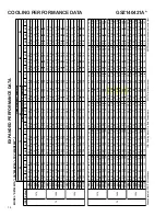 Preview for 14 page of Goodman GSZ 14 SEER Technical Manual