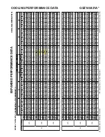 Предварительный просмотр 15 страницы Goodman GSZ 14 SEER Technical Manual