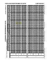 Preview for 17 page of Goodman GSZ 14 SEER Technical Manual