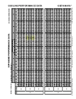 Предварительный просмотр 19 страницы Goodman GSZ 14 SEER Technical Manual